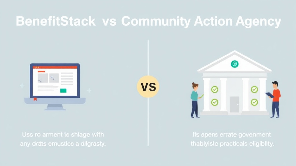 Implementation roadmap for benefitStack vs Community Action Agency: Pros and Cons with actionable steps