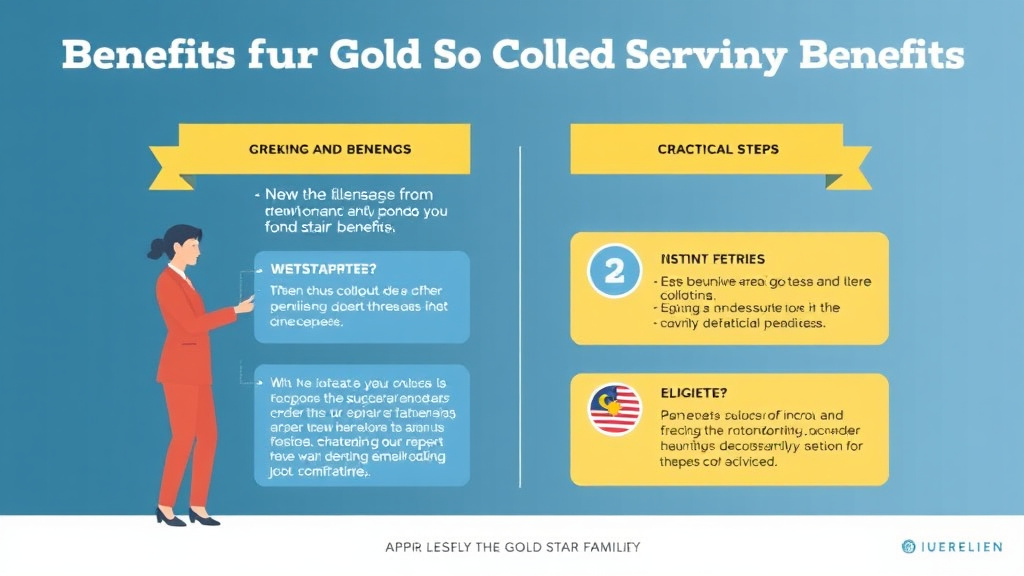 Action-oriented illustration showing how to apply benefits for Gold Star Families: DIC and Survivor Benefits
