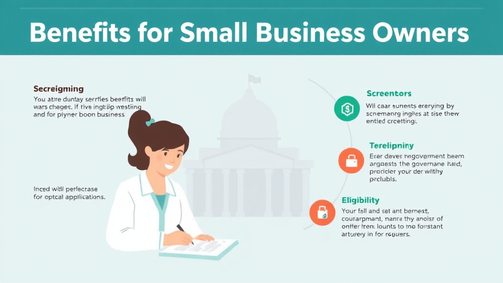 Implementation roadmap for benefits for Small Business Owners: Loans and Grants with actionable steps