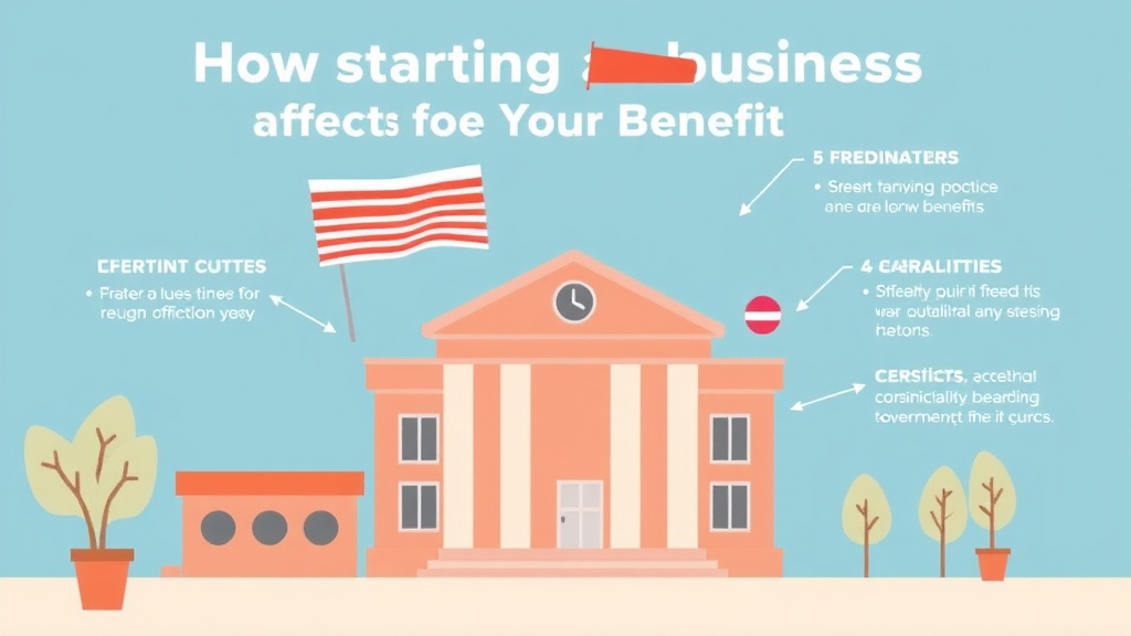 Real-world application diagram for how Starting a Business Affects Your Benefits