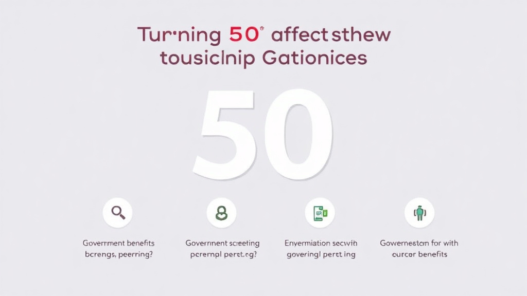 Step-by-step visual guide for implementing how Turning 50 Affects Your Benefit Options