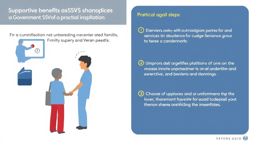 Step-by-step visual guide for implementing supportive Services for Veteran Families (SSVF) Guide